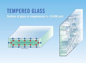 KÍNH TEMPERED GLASS 1