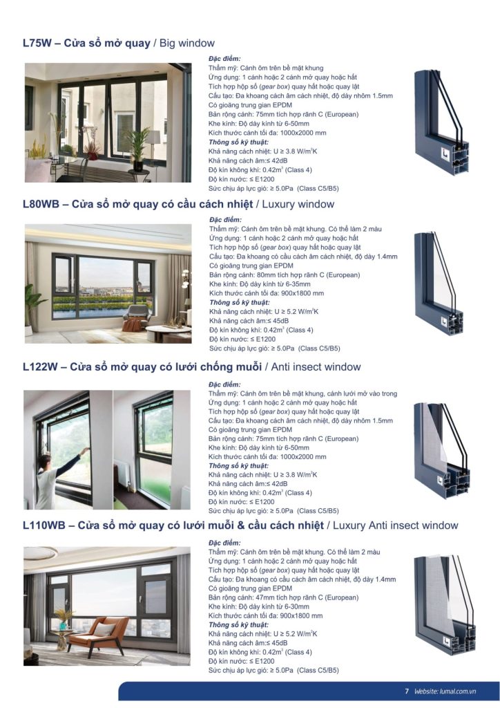 catalogue cửa sổ mở quay