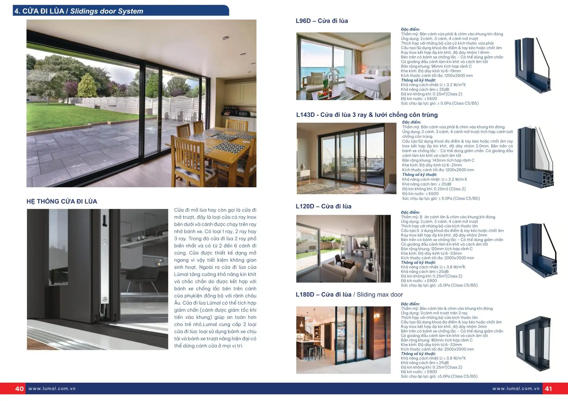 Catalogue cửa đi lùa