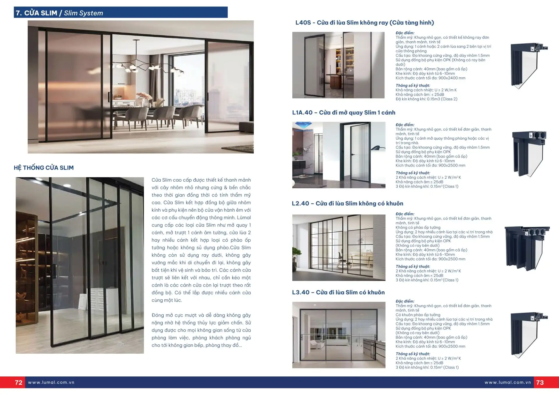 Catalogue cửa slim