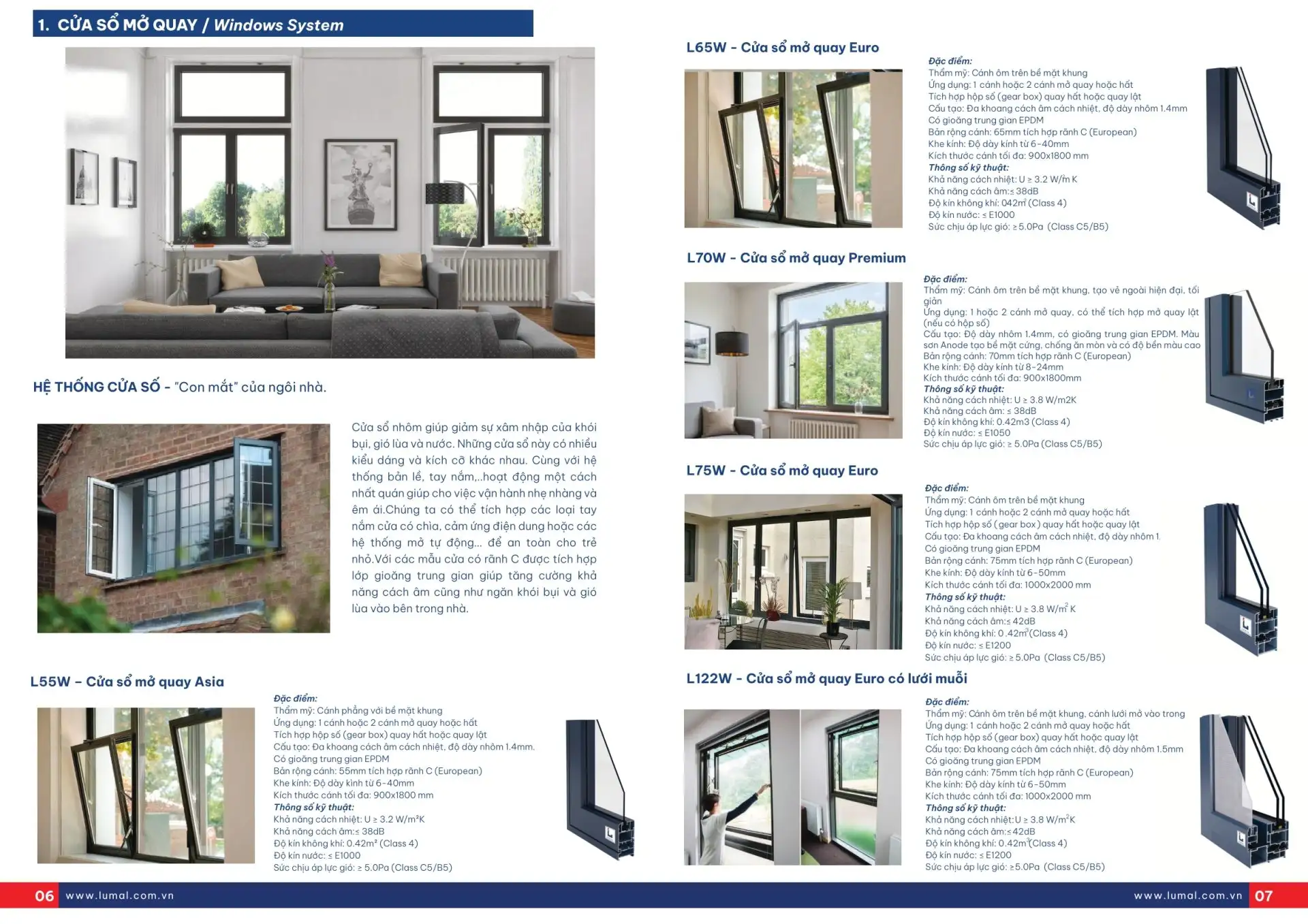 Catalogue cửa sổ mở quay